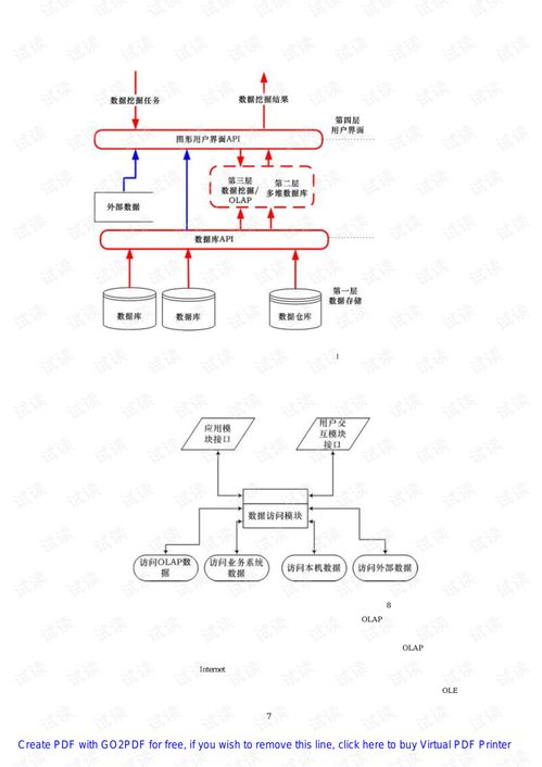 海爾集團電子計算機技術(shù)應(yīng)用開發(fā)項目 驅(qū)動數(shù)字化轉(zhuǎn)型的創(chuàng)新引擎