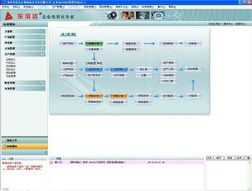 廣州市東信達計算機技術(shù)開發(fā)有限公司 深耕行業(yè)，驅(qū)動數(shù)字化轉(zhuǎn)型